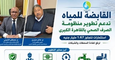 رئيس القابضة للمياه: دعم خطط تطوير منظومة الصرف الصحي بالقاهرة الكبرى