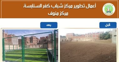 محافظ المنوفية: الانتهاء من أعمال تطوير مركز شباب كفر السنابسة بمنوف