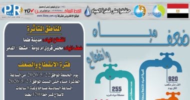 انقطاع المياه بمدينة طما وضعفها بمجلس قروى أم دومة ومشطا والمدمر بسوهاج