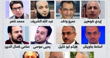 المحظورون من منصات التواصل داخل مصر