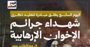 بعد مبادرة اليوم السابع لتوثيق جرائم الإخوان..ننشر نص التحقيقات في قضية قسم كرداسة..المتهمون قتلوا المأمور ونائبه و15ضابط وفرد شرطة فى يوم الدم والنار..أطلقوا قذائف"أر بى جى"نحو المركز واستخدموا لودر لهدم السور