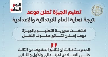انفوجراف موعد إعلان نتيجة سنوات النقل محافظة الجيزة 2026