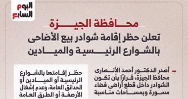 حظر إقامة شوادر بيع الأضاحى بالشوارع الرئيسية والميادين فى الجيزة
