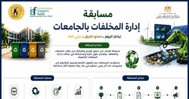 إطلاق مسابقة "إدارة المخلفات بالجامعات" لدعم الابتكار والاستدامة