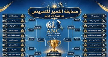 صحة الإسكندرية تنظم مسابقة التميز التمريضي