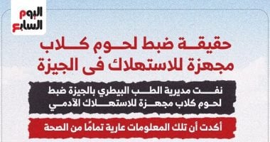 حقيقة ضبط لحوم كلاب مجهزة للاستهلاك في الجيزة