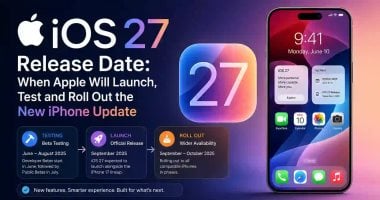iPhone 11 ما زال فى القائمة.. كل أجهزة آيفون التي ستحصل على 