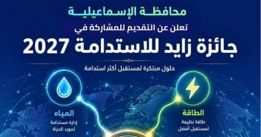 محافظة الإسماعيلية تدعو للمشاركة في جائزة زايد للاستدامة 2027