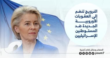 إسرائيل وأوروبا
