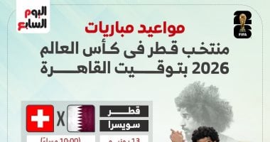 مواعيد مباريات منتخب قطر