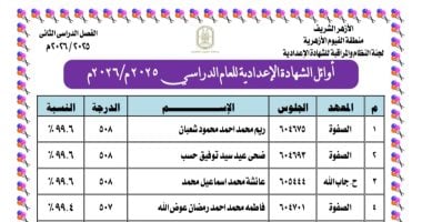  أوائل الشهادة الاعدادية الأزهرية بالفيوم