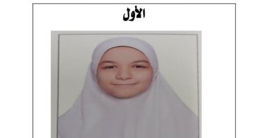 منطقة أسيوط تعلن أوائل الشهادة الإعدادية الأزهرية الدور الأول 2025 - 2026