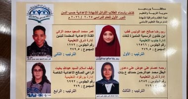 ننشر أوائل الشهادة الإعدادية في محافظة بورسعيد