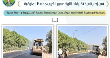 محافظ المنوفية يتابع أعمال الرصف و التطوير بطرق 100 بوهة شطانوف - الحلواصي