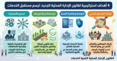 قانون الإدارة المحلية الجديد