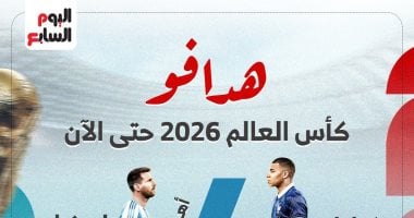 ترتيب هدافي كأس العالم 2026