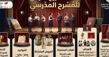  المركز القومي للمسرح