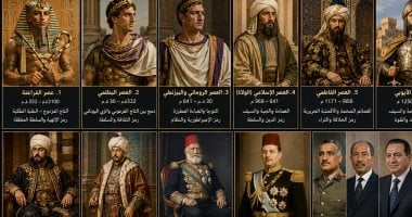 أزياء حكام مصر 