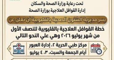 "جايين لأهالينا".. صحة القليوبية تطلق خطة القوافل العلاجية المجانية لشهر يوليو
