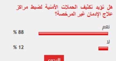 نتيجة الاستطلاع