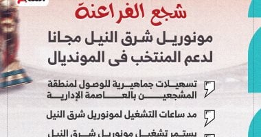 المونوريل يمد ساعات العمل اليوم لدعم جماهير منتخب مصر أمام الأرجنتين