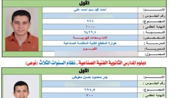 وزير التعليم يعتمد نتيجة الدبلومات الفنية 2026