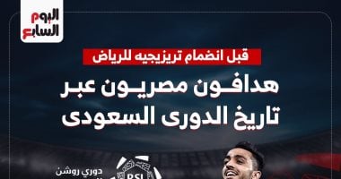الهدافون المصريون في الدوري السعودي