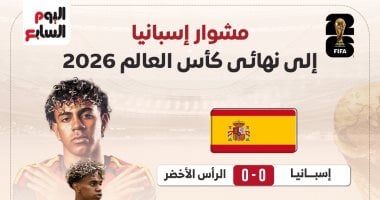 مشوار إسبانيا إلى نهائي كأس العالم 2026