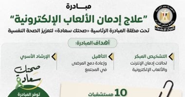 مجلس الوزراء يستعرض أبرز المعلومات حول مبادرة علاج إدمان الألعاب الإلكترونية