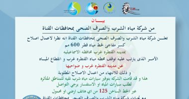 كسر مفاجئ بخط مياه رئيسى وقطع الخدمة عن القنطرة غرب وضواحيها بالإسماعيلية