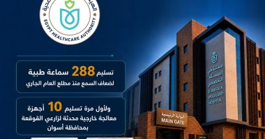 إنهاء قوائم انتظار السمعيات بأسوان وتسليم 288 سماعة و10 أجهزة قوقعة محدثة