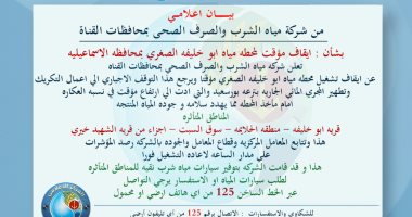 إيقاف محطة مياه أبو خليفة الصغرى بالإسماعيلية مؤقتًا بسبب ارتفاع العكارة