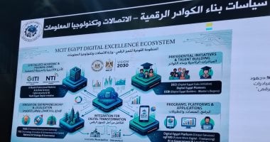 مبادرة شبابية بكفر الشيخ لنشر ثقافة الذكاء الاصطناعي.. تفاصيل