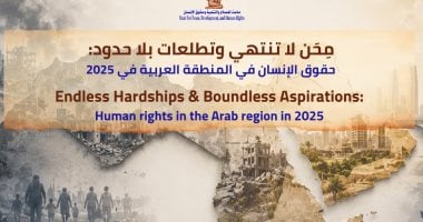 "ماعت" تطلق تقريرها السنوي التاسع عن حقوق الإنسان بالمنطقة العربية.. خطوات الإصلاح تعكس ثقة الدولة ونشاط الميليشيات يهدد الاستقرار.. وعقيل: تكلفة معالجة التحديات حقوق الإنسان العربية أقل بكثير من تكلفة تجاهلها