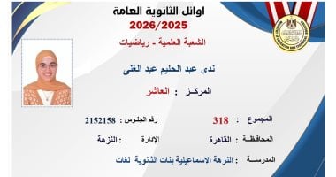 العاشرة على الجمهورية رياضة: عرفت النتيجة من رسائل التهنئة وأحلم بدخول الهندسة
