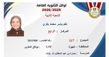 الجيزة تتصدر الجمهورية بـ11 من أوائل الثانوية العامة.. حسناء ختمت القرآن وتربعت على عرش علمى رياضة.. كريم جعل قائمة المتفوقين هدفا منذ اليوم الأول.. محمد يطمح لطب قصر العينى.. وكلية الهندسة وجهة يحيى المقبلة