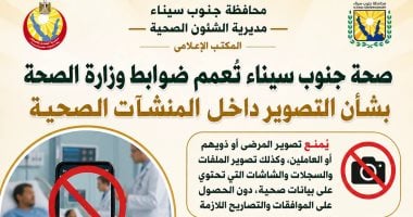 صحة جنوب سيناء تشدد ضوابط التصوير بالمنشآت الصحية حفاظا على خصوصية المرضى
