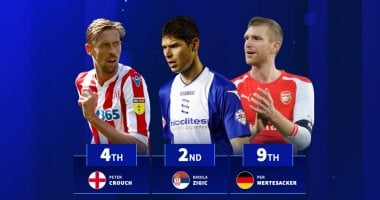 من هم أطول اللاعبين في تاريخ الدوري الإنجليزي؟