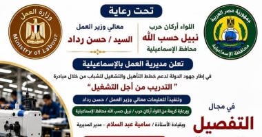 مديرية عمل الإسماعيلية تعلن عن 200 فرصة تدريب مجانية تنتهي بالتشغيل