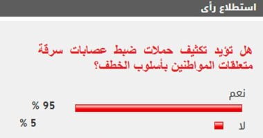 نتيجة الاستطلاع