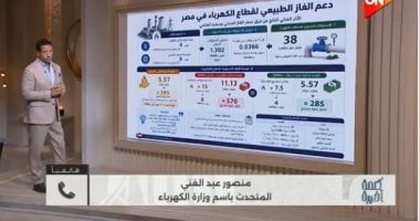 الكهرباء: 103 مليارات جنيه دعم سنوي ونظام الشرائح يحقق الحماية الاجتماعية