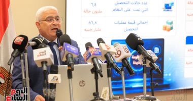 اللواء جمال عوض، رئيس الهيئة القومية للتأمين الاجتماعي