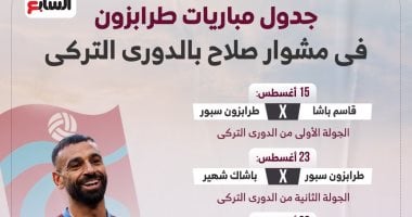 جدول مباريات طرابزون في الدوري التركي