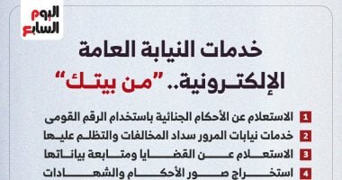 خدمات النيابة العامة الإلكترونية