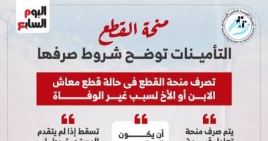 شرةط صرف منحة القطع من التأمينات
