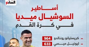  أساطير السوشيال ميديا في كرة القدم