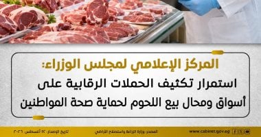 حملات رقابية على أسواق ومحال بيع اللحوم لحماية صحة المواطنين