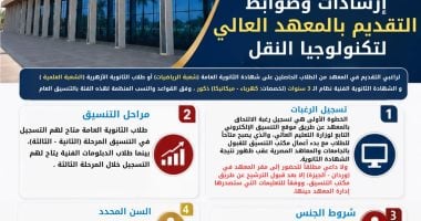 ​ننشر إرشادات وضوابط التقديم والقبول بالمعهد العالي لتكنولوجيا النقل