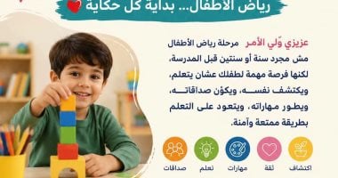 تعليم جنوب سيناء يطلق حملة للتوعية بأهمية مرحلة رياض الأطفال
