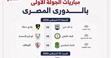 جدول مباريات الجولة الأولى